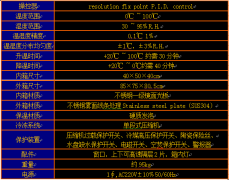 S52-40聚氨酯防腐面漆（戶外型、雙組份）發(fā)展新突破