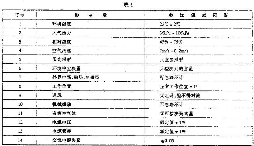 儀器儀表運輸運輸E 存基本環(huán)堤條件及試驗方法