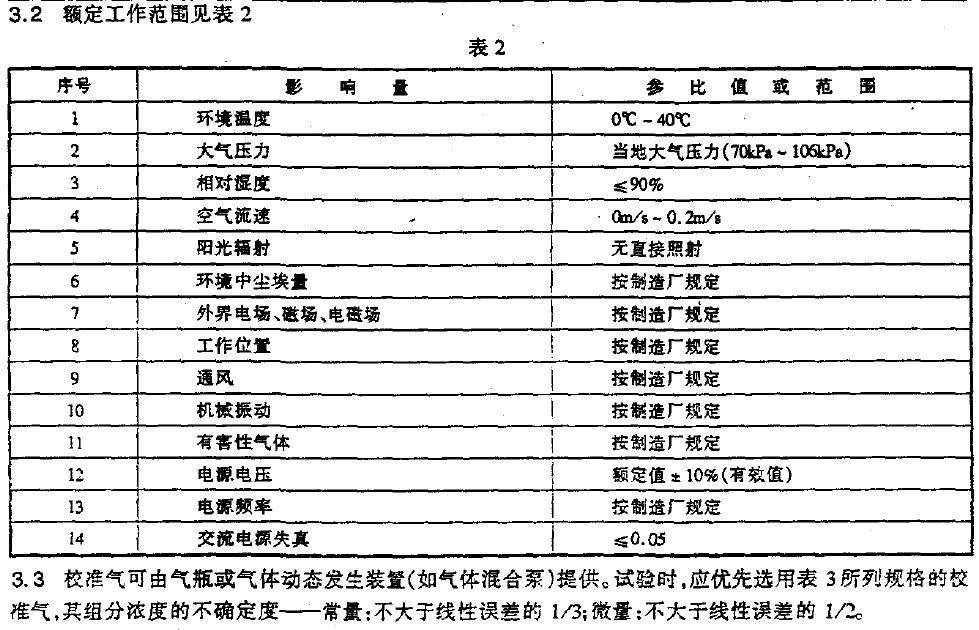 儀器儀表運輸運輸E 存基本環(huán)堤條件及試驗方法